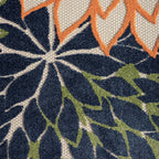 Le Canvas Keira Green Round — pile texture